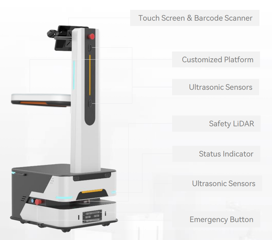 YOUIBOT Inventory management robot ARIS series